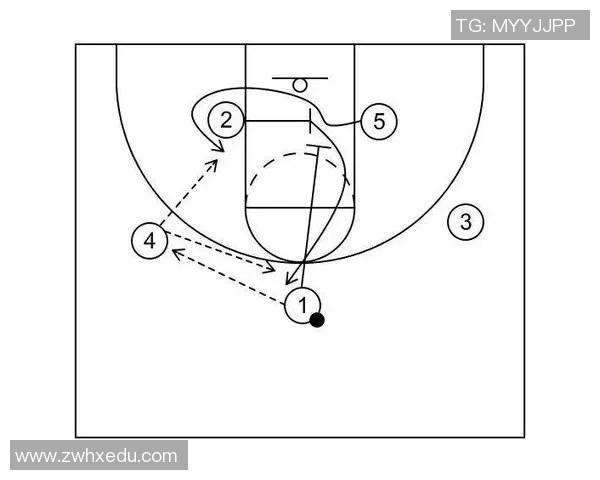 武汉篮球队战术解析与未来发展方向的深度探讨